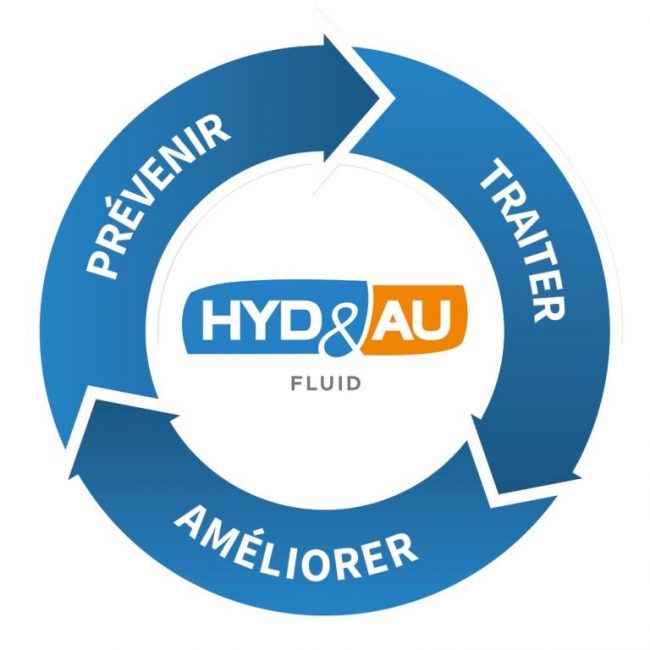 Schéma maintenance HYD&AU FLUID